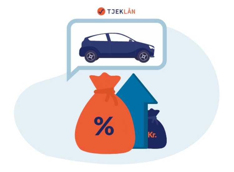 Hvilke faktorer du skal tage højde.jpg